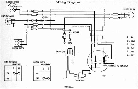 razor monkey bike wiring diagram 